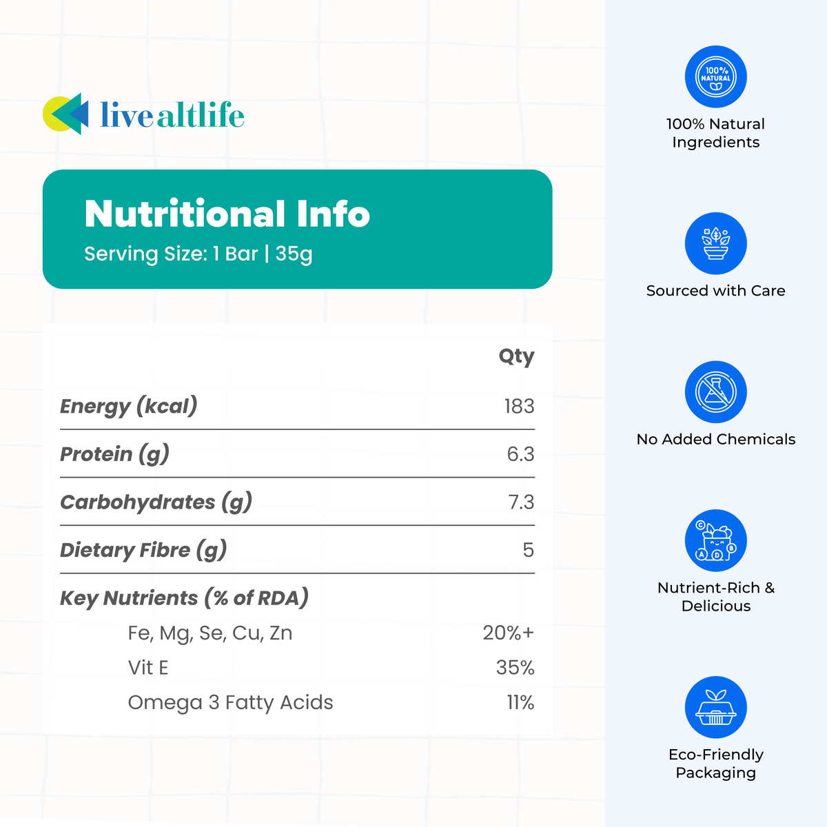 (Stock Refresh) Almond & Peanut Protein Bar (Sugar/Grain Free)