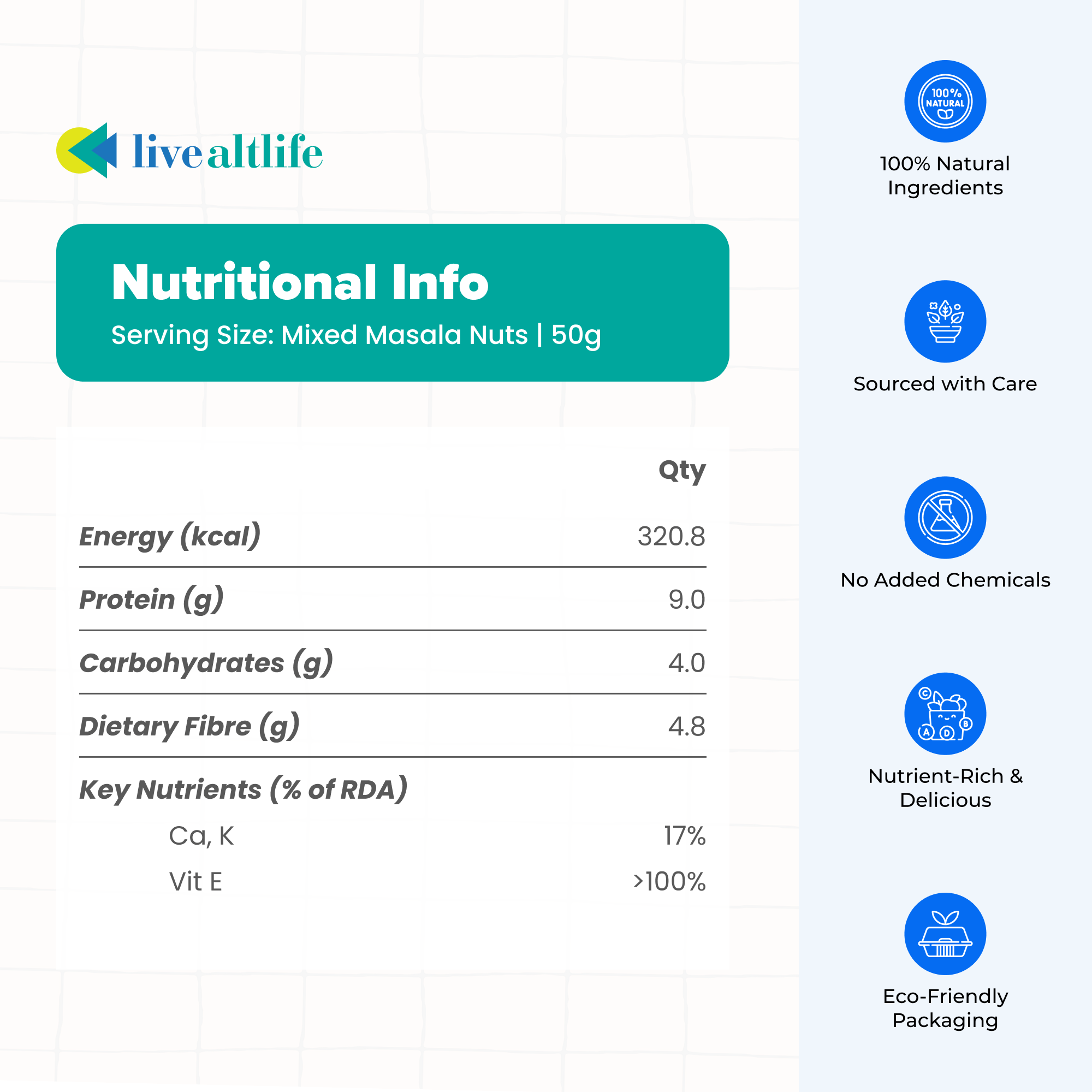 Mixed Masala Nuts (200g, High Protein, Grain Free)