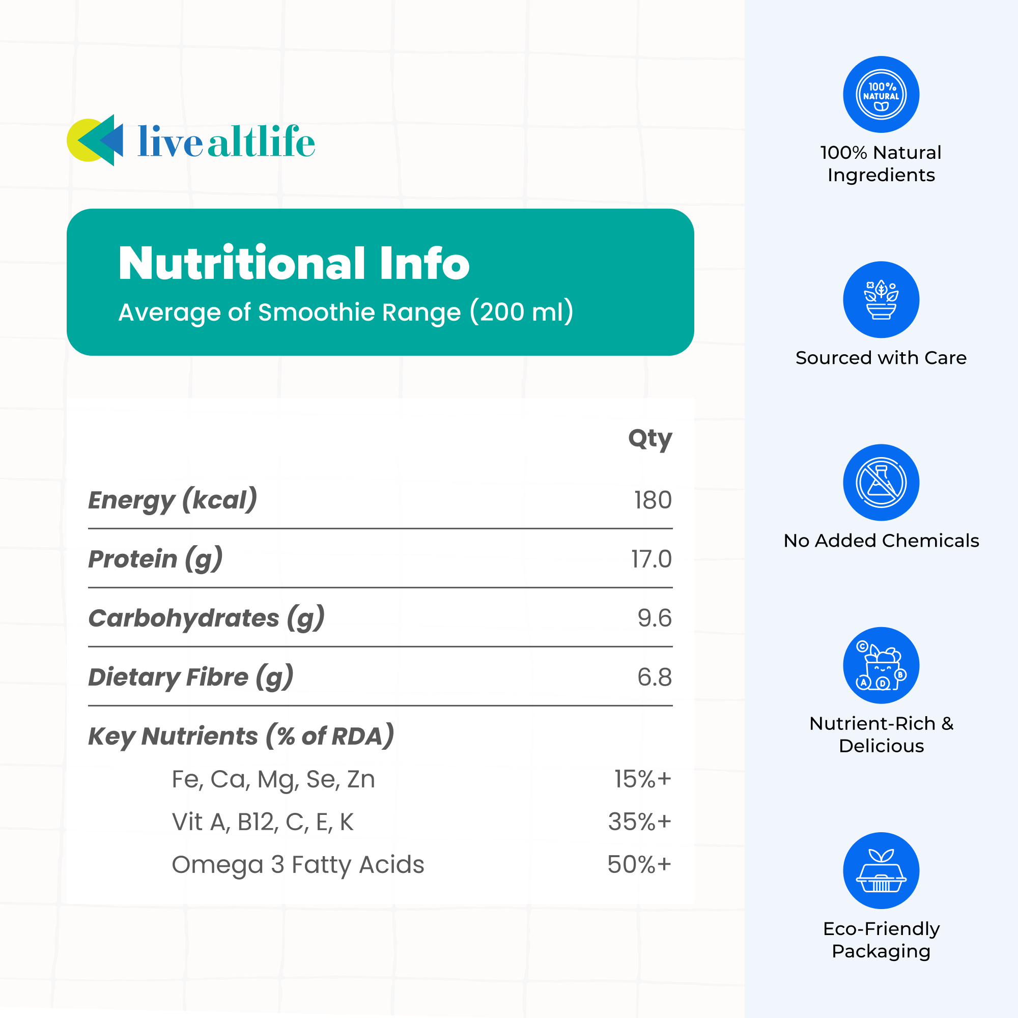 Daily Protein Smoothie - LowCal Combo