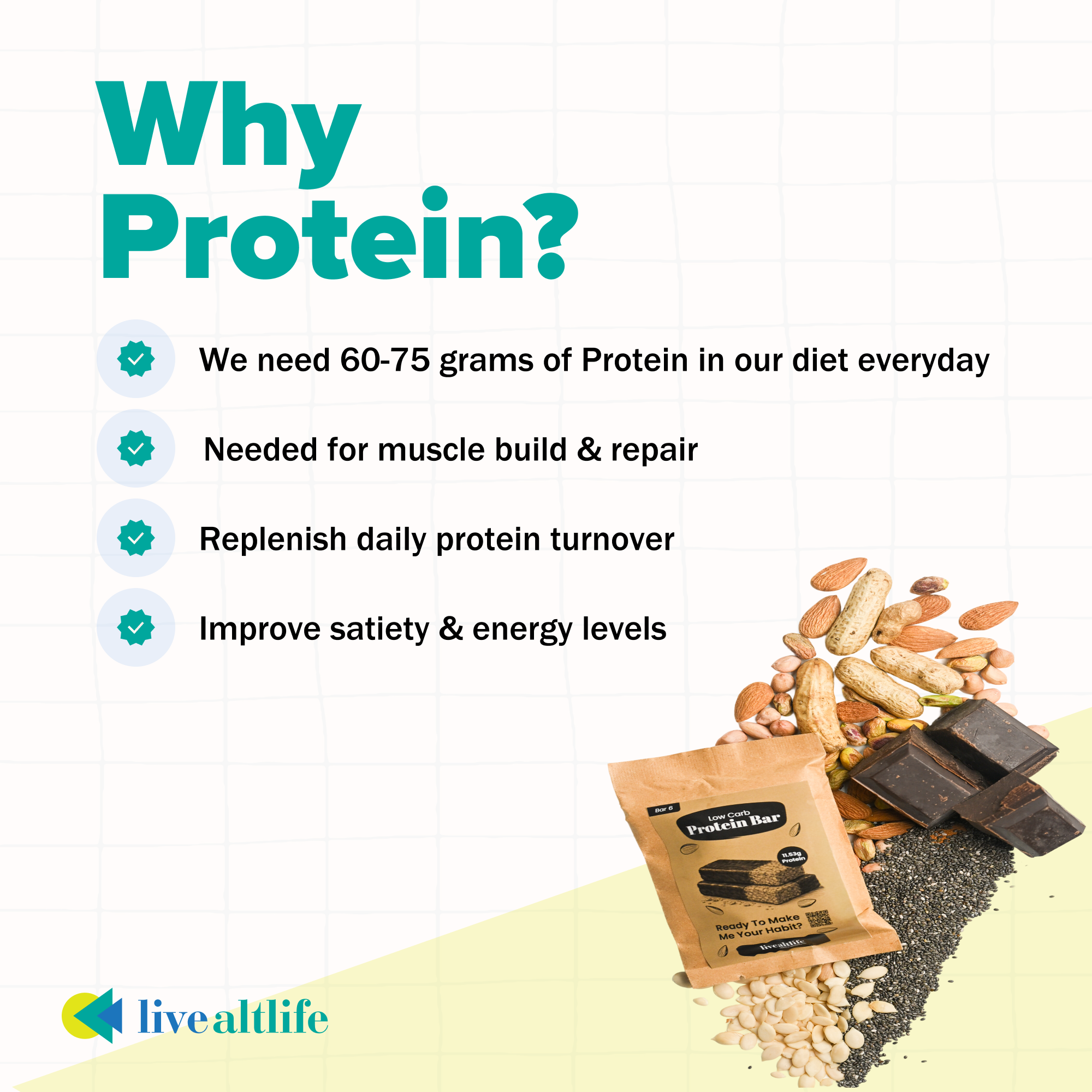 Almond & Peanut Protein Bar (Sugar/Grain Free)