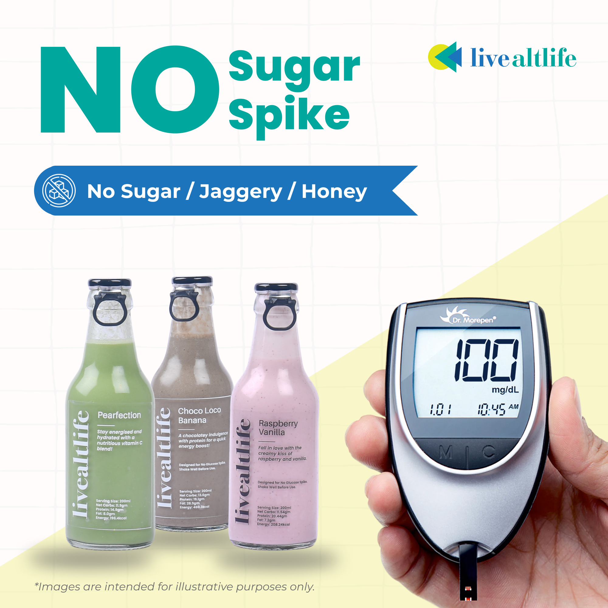 Daily Protein Smoothie - No Soy